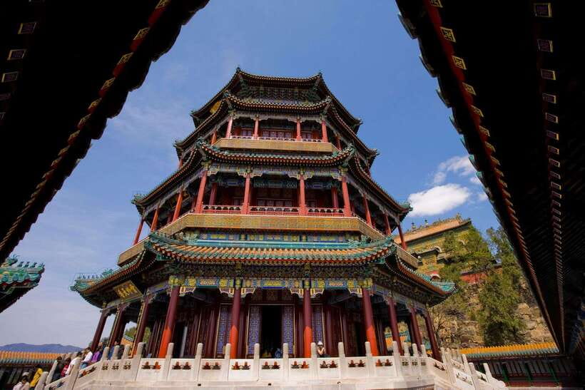 Beijing: Summer Palace Private Tour with Optional Activities - Key highlights worth your attention