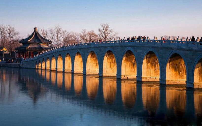 Beijing: Summer Palace Private Tour with Optional Activities - Price and value: why $8 per person can still make sense