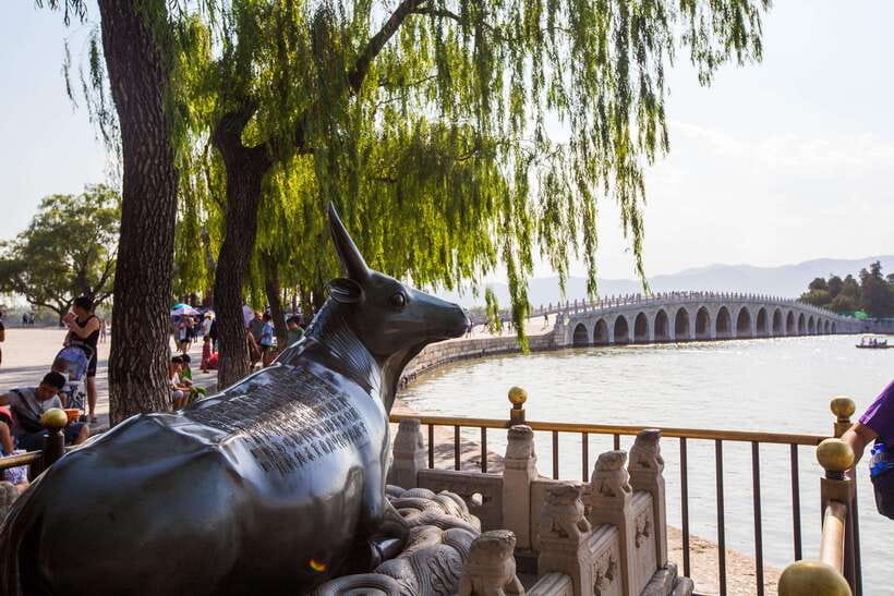 Forbidden City, Summer Palace & Temple of Heaven Tour - Price and What You Actually Get for $99