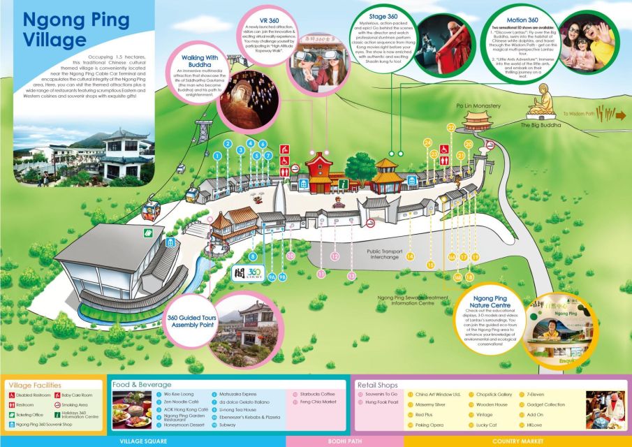 Hong Kong: Ngong Ping 360 Cable Car, Tai O & Big Buddha Tour - Ngong Ping 360 plus crystal cabin: how to choose the right cable car experience