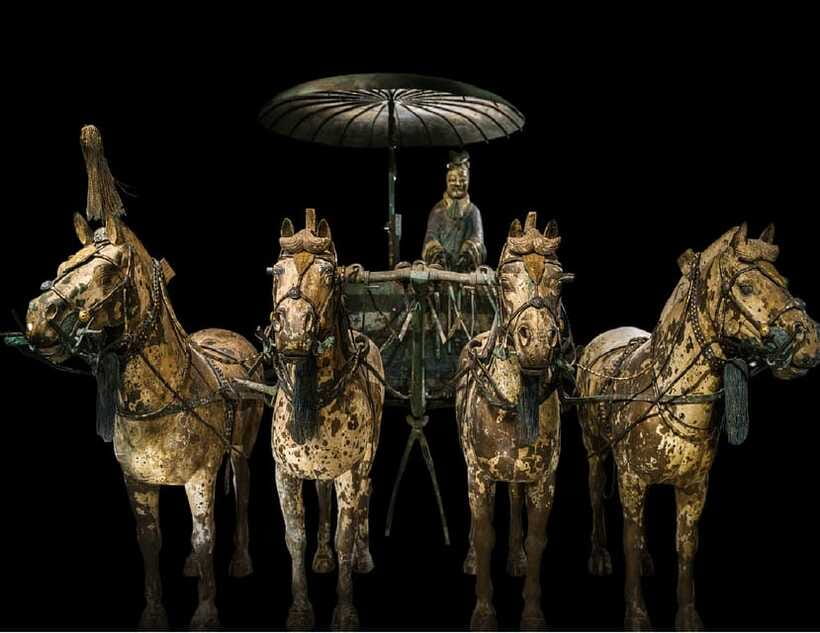 Xian Terra Cotta Warriors Ticket Only - Wheelchair Accessible, Passport Twice Checked, and What to Bring